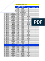 Publish Hasil Seleksi Jne - 13 Juli - 10 Agustus 2017