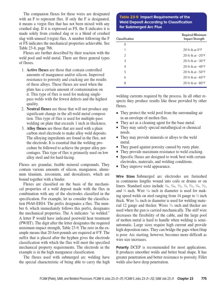 Table 23-9: Impact Requirements of The Weld Deposit According To ...