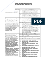 KI-KD - C3.21 Teknik Pemesinan CNC XII