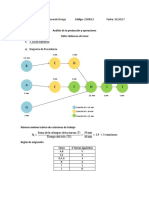 Taller de Analisis