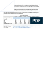 Mudança Clínica Confiável No FDT