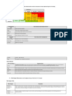 Risk Assessment Guide