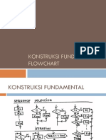 3 Konstruksi Fundamental Flowchart (Pertemuan 3)