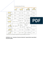 Tabla de Productos de Diagramas Gere-Timoshenko PDF