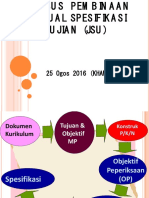 Asas Penghasilan JSU