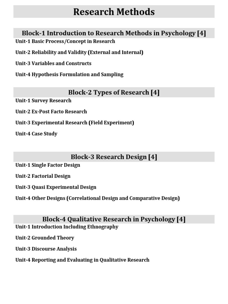 Hypothesis study methods picture