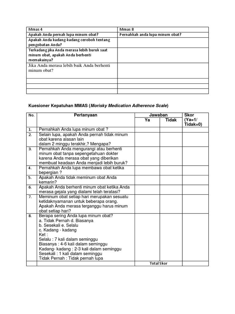 Kuesioner Kepatuhan Obat MMAS | PDF | Gaya Hidup