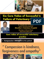 Six Core Value of Successful& Failure of Veterinary Practice by DR - Jibachha Sah
