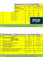 Advantages of Being an Active Tax Filer