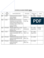 Reglementari_tehnice_privind_proiectarea_si_executarea_instalatiilor_electrice_s.pdf