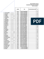 Daftar Odgj PKM Trenggalek