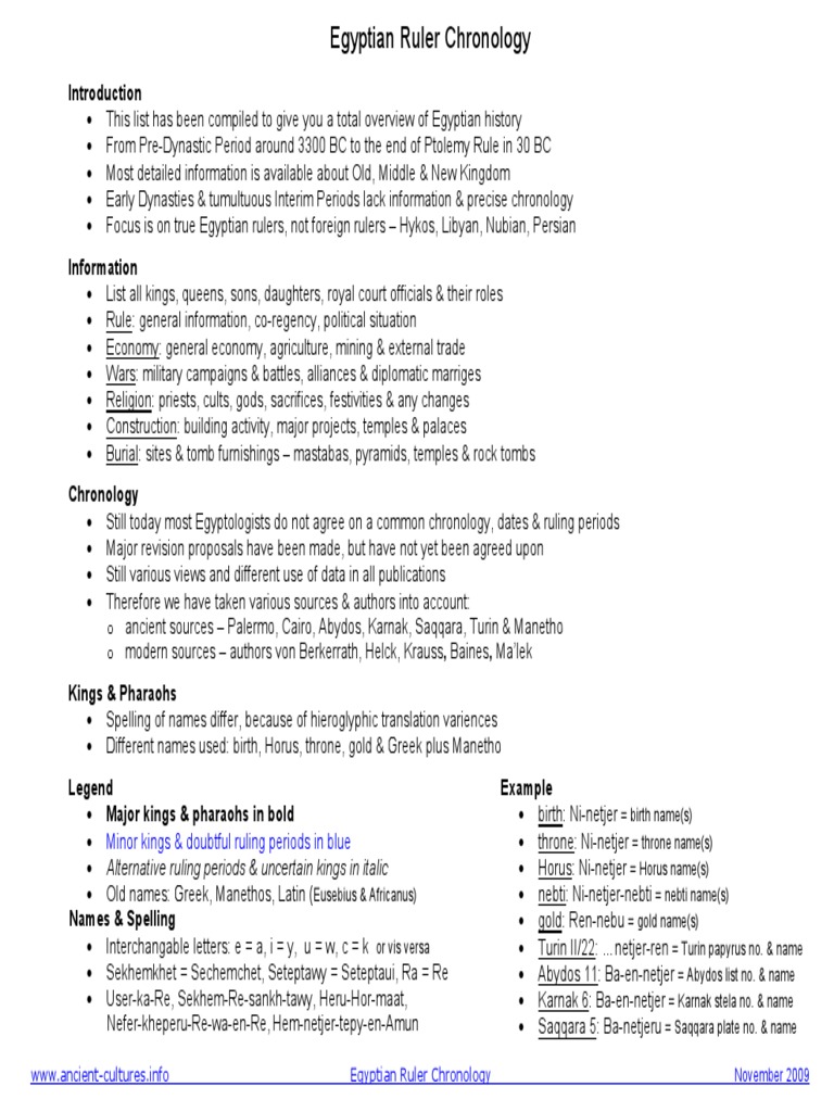 List of Egyptian Rulers PDF | PDF | Pyramid | Egyptian Pyramids
