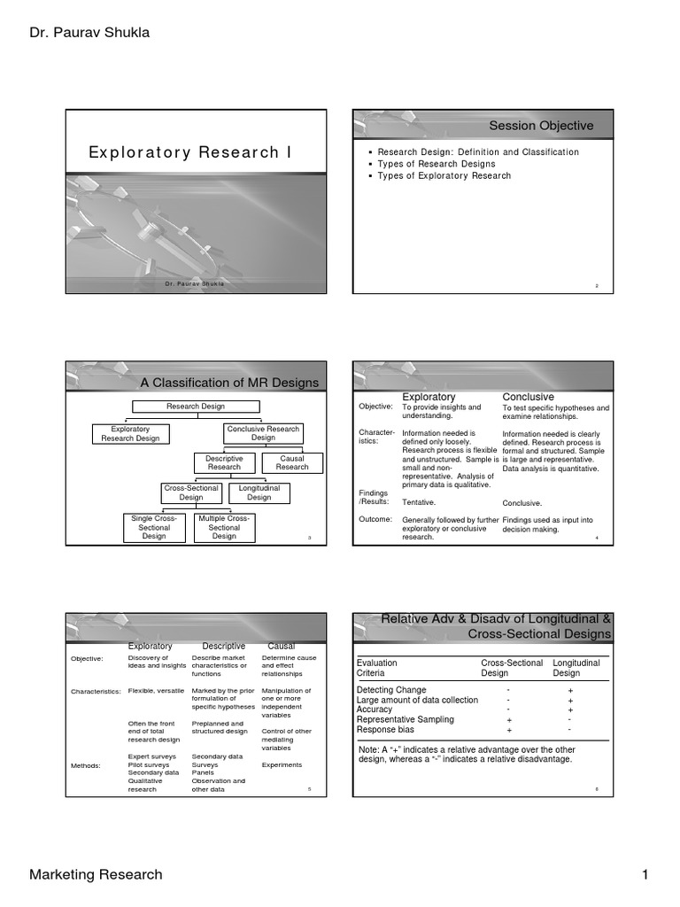 Exploratory Research1 OLD | PDF | Research Design | Focus Group