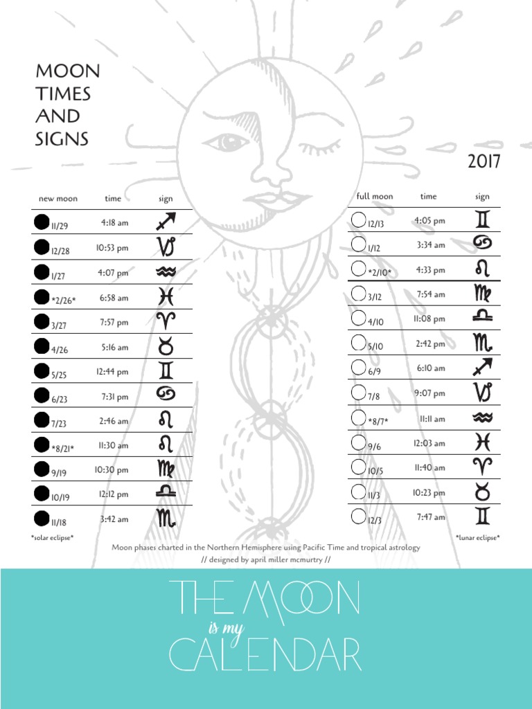 The Moon Is My Calendar Signs and Times | PDF