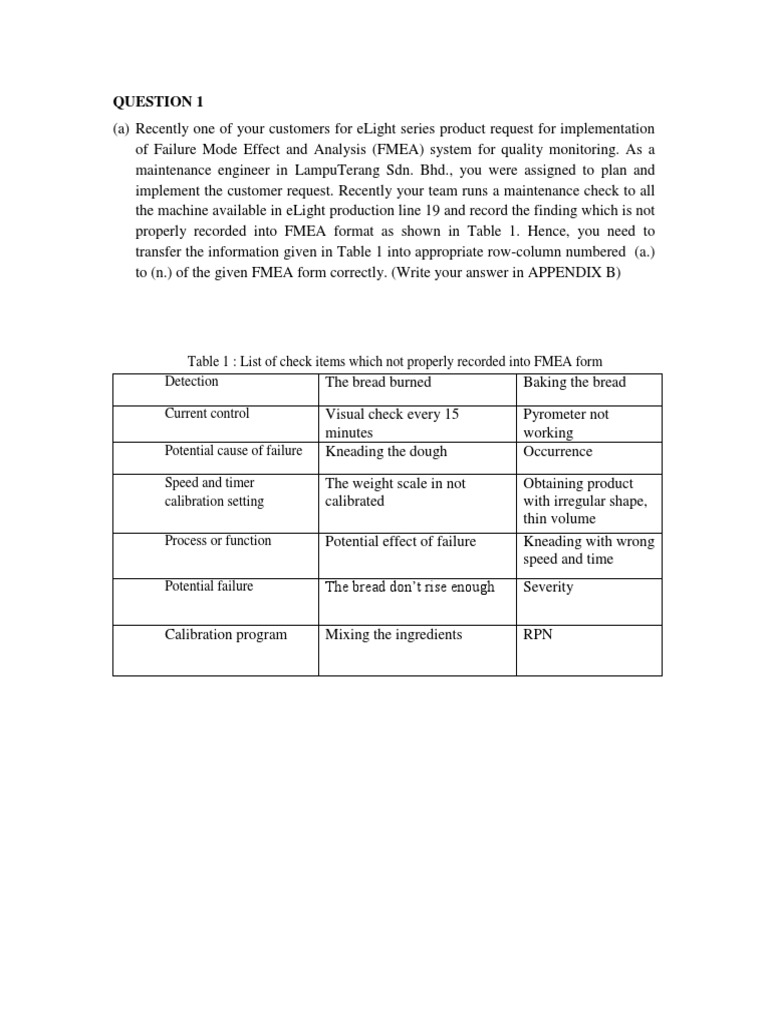 Maintenance Knowledge PDF