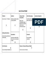 Lean Canvas Model: Problem Solution Unique Value Proposition Unfair Advantage Customer Segments