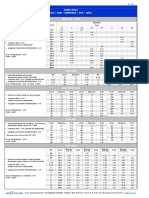 Equivalences DN Iso Sms Metrique Din Ansi