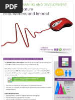 Employee Training and Development How To Measure Effectiveness and Impact Ebook