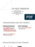 Basic of Heat Transfer
