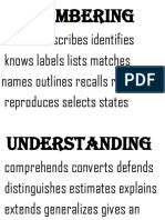 Defines Describes Identifies Knows Labels Lists Matches Names Outlines Recalls Recognizes Reproduces Selects States