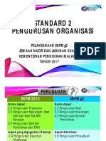 04 S2 Pengurusan Organisasi