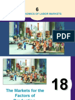 18.Markets Factors Production