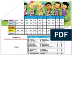 Jadual Kelas