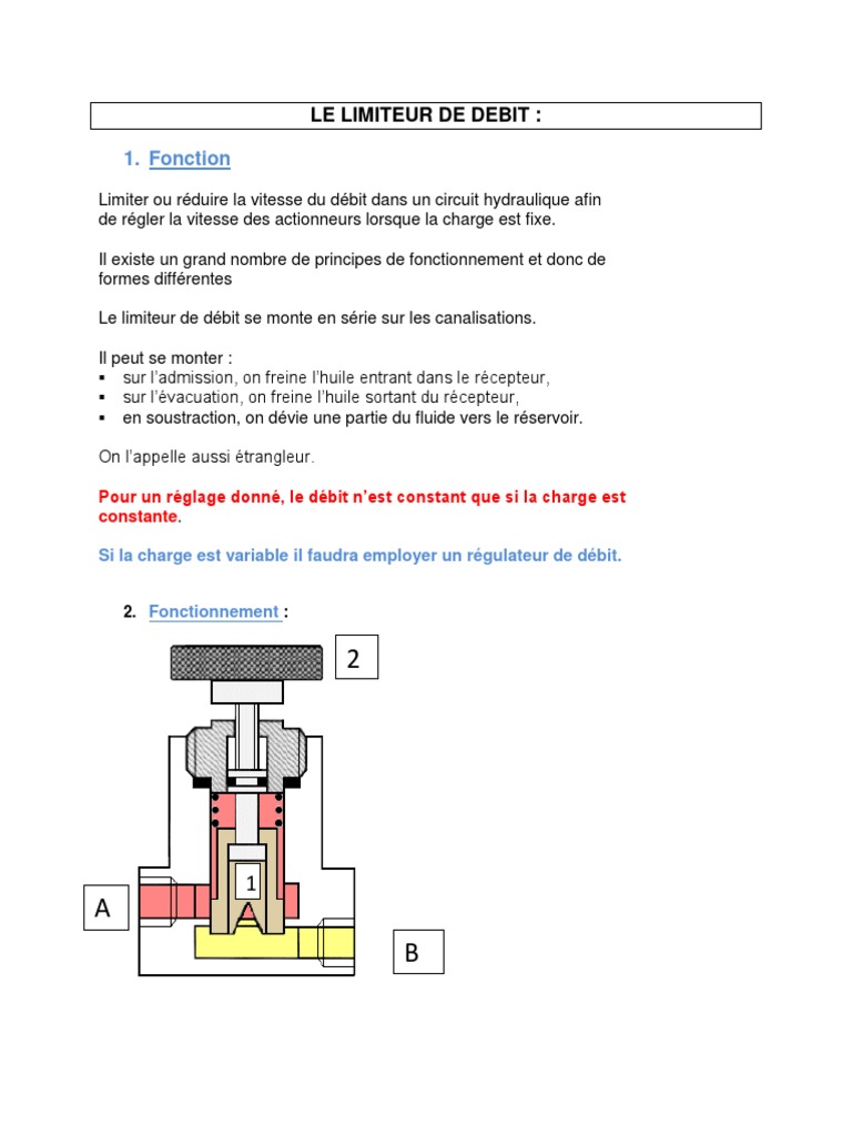 Limiteur De D bit Hydraulique Fonctionnement PDF