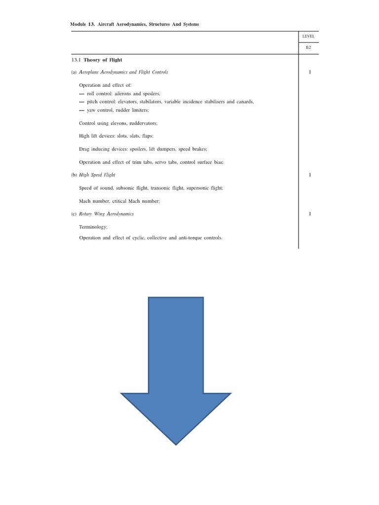 Aircraft Aerodynamics and Systems Overview | PDF | Flight Control ...