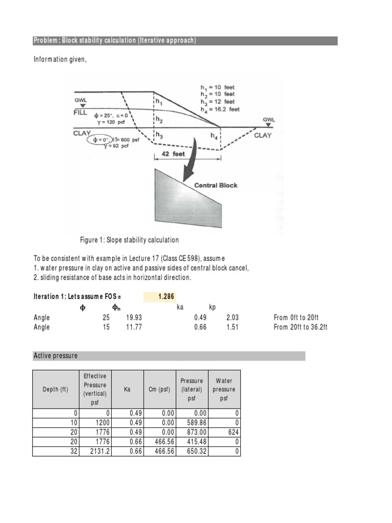 Block Stability Calculation Method | PDF | Solid Mechanics | Civil ...