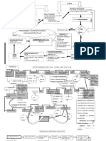 Administrativo Terminado