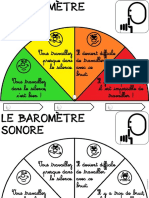 Baromètre Sonore LB