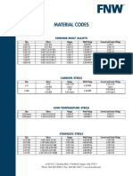 Piping Material Selection Guide.pdf