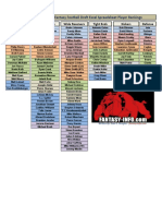 Download 2010 NFL Tier - Tiering Fantasy Football Excel Spreadsheet Player Rankings by Fantasy Football Information fantasy-infocom SN36312816 doc pdf