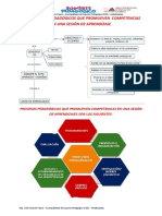 PROCESOS PEDAGOGICOS EN EL AULA.pdf