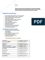 career clusters