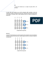 Estrucutura Interna de Un PLD