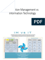 Information Management Vs Information Technology