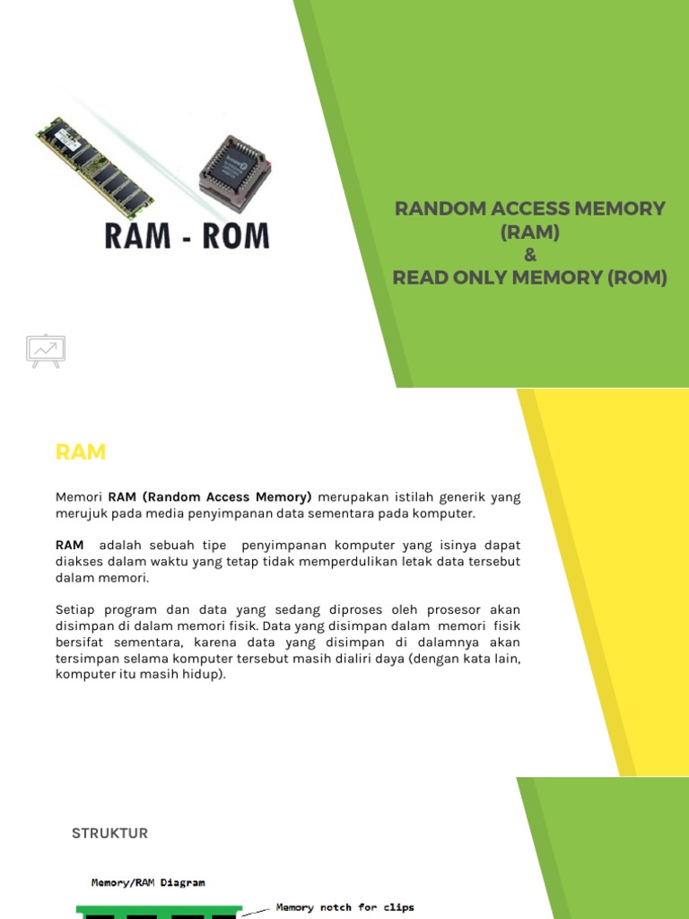 Rom Ram | PDF | Komputer