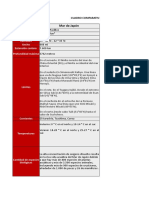 Cuadro Comparativo