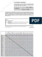 Y-Site Drug Compatibility Table