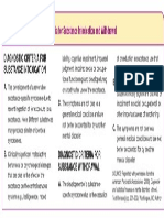 Dsm-Iv-Tr: Diagnostic Criteria For Substance Intoxication and Withdrawal