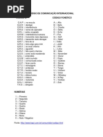 Codigos de Comunicações Via Radio (HT) | PDF