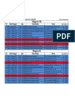 Jadwal Perkuliahan Reguler 33 Dan 34 Kls a b Pasca Mid Revisi 25 Oktober 2017 Ppak Feb Ugm 627