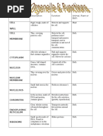 Cell Organelles Worksheet - WK7