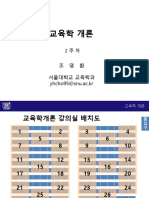 교육학개론 2주차 강의자료