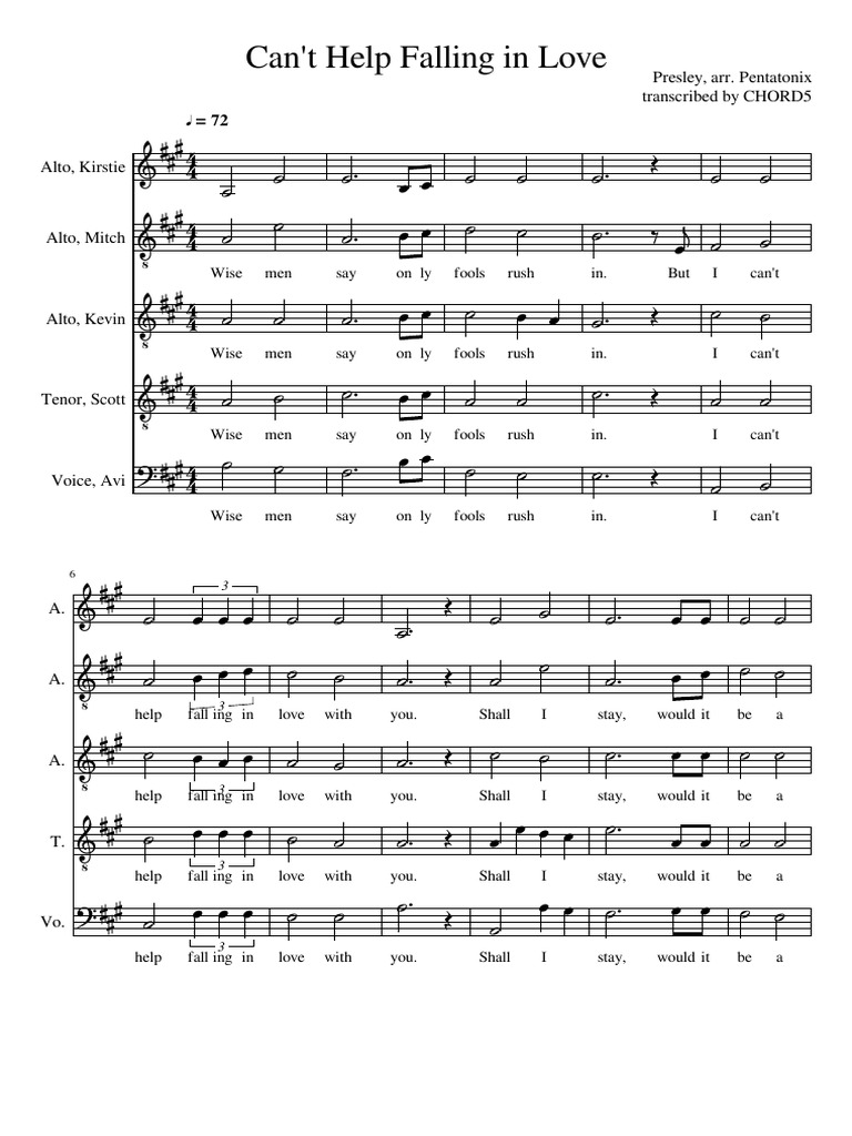 Cant Help Falling In Love Pentatonix Sheet Music Pdf Entertainment General
