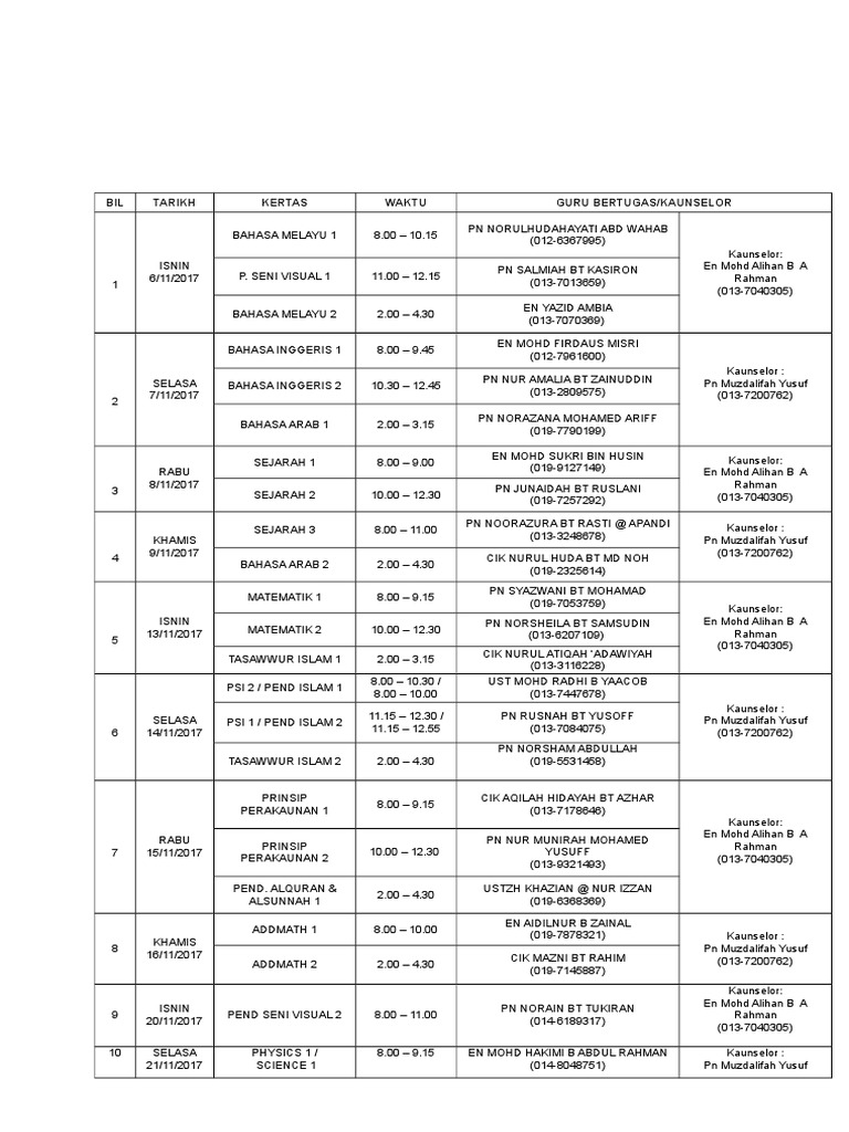 Jadual Guru Bertugas Spm 2017