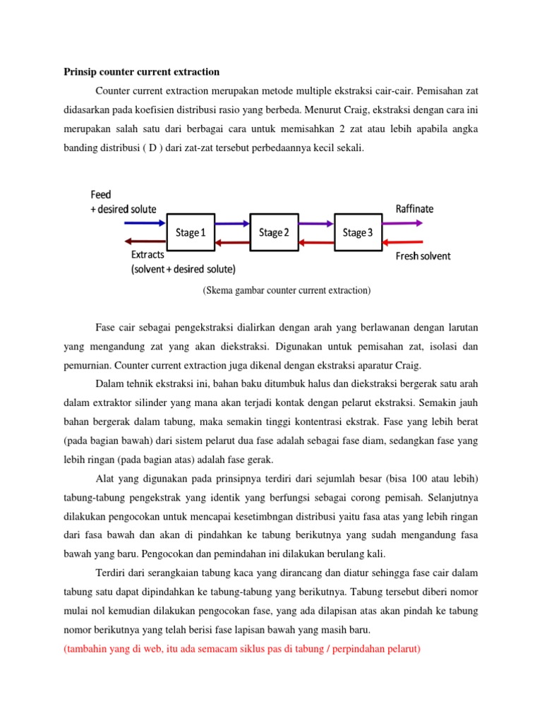 Prinsip Counter Current Extraction | PDF