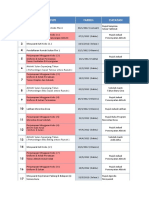 Jadual Perjumpaan Ko